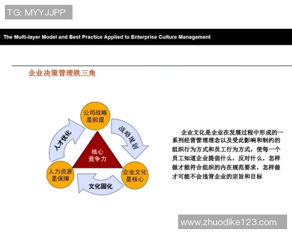 重庆足球队防反战术解析与实践探讨